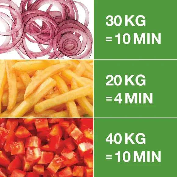 Corta-hortalizas de mesa Robot Coupe CL 50 - 1V